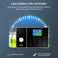Tuya Home Wireless Security Alarm System with GSM & Wi-Fi