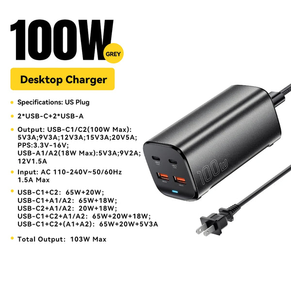 Essager 100W USB-C GaN Charger Quick Charge