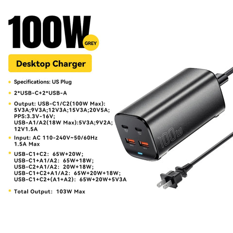 Essager 100W USB-C GaN Charger Quick Charge