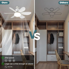 Comparison of a ceiling fan in a room with labeled features on the left, and a similar setup without labeled features on the right.