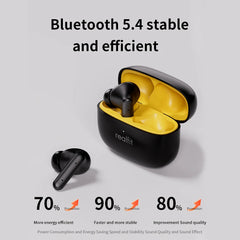 Realfit F3 ANC Bluetooth Earphones with ENC Call