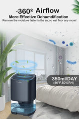 Dehumidifier with 360-degree airflow in a room with a plant and bed.