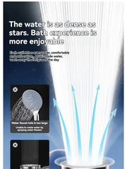 Shower head with water streams and text about a comfortable bath experience.