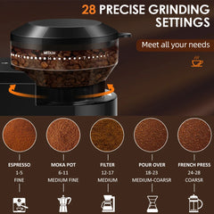 "Electric Burr Coffee Grinder – 28 Settings for Espresso, French Press, Drip"