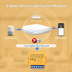 AVATTO Tuya WiFi/ZigBee Smart Dimmer Switch Module