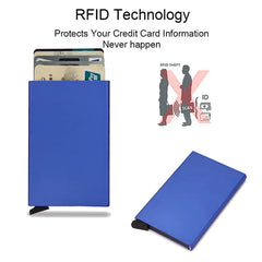 Slim RFID Smart Wallet