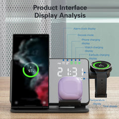 3-in-1 Wireless Charger for Samsung Galaxy Watch 6/5 Pro – Fast Charging Stand for Galaxy S24, S23, S22 with Alarm Clock