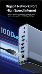 "15-in-1 USB-C Docking Station – Vertical 4K HD Hub with Triple Monitor Support, 1000Mbps RJ45, USB 3.0/2.0, PD 3.0, SD/TF, 3.5mm Audio for MacBook Pro"