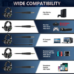 Gaming headset compatibility chart with various gaming devices on a blue and white background