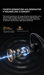 B60S Bone Conduction Earphones 64/32GB MP3 Wireless Open Headset IPX8 Waterproof Headphones