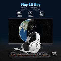"NUBWO G06 Dual Wireless Gaming Headset – 2.4G & Bluetooth, 5ms Low Latency, 7.1 Surround Sound, ENC Mic for PC, PS4, PS5"