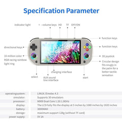 128GB M22 Pro Portable Retro Handheld Console