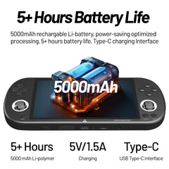 TRIMUI Smart Pro Retro Handheld Game Console