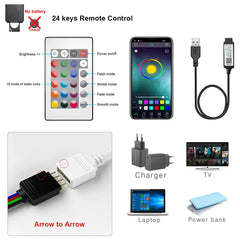 Collection of electronic devices including a remote control, smartphone, cable, adapter, charger, TV, laptop, and power bank with text labels.