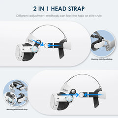 2-in-1 head strap with adjustment methods for 'halo' or 'elite' style on a white background.