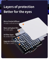 Lighting component with protective layers on a dark background