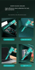 Multifunctional vacuum cleaner with text on high-efficiency dust collection for various scenarios.