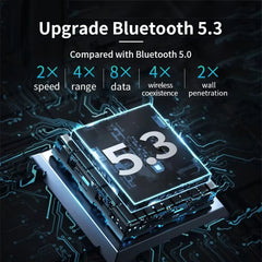AX900 USB WiFi 6 & Bluetooth 5.3 Adapter – Dual Band 2.4GHz/5GHz