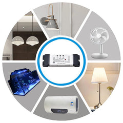 Tuya Smartlife WiFi Smart Home Relay Switch 2CH