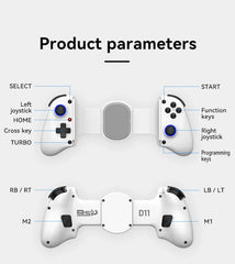 White gaming controller with labeled buttons on a white background