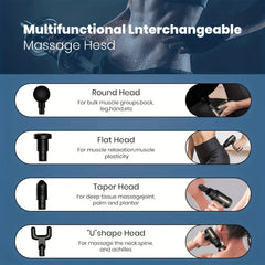 Multifunctional interchangeable massage head product with different heads and their uses on a blue background.